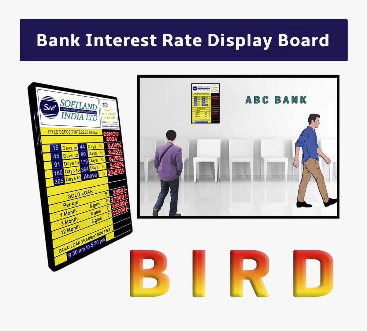 bank-intrest-rate-display-board
