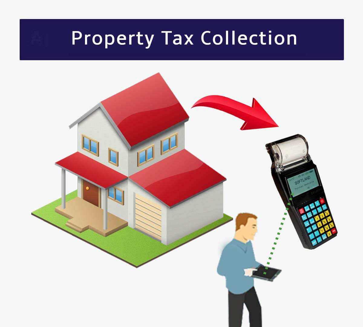property-tax-collection